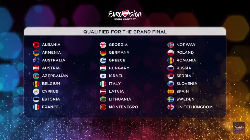 eurovision finalisti
